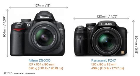 Panasonic Lumix DMC-FZ47 vs Nikon D5000 Karşılaştırma